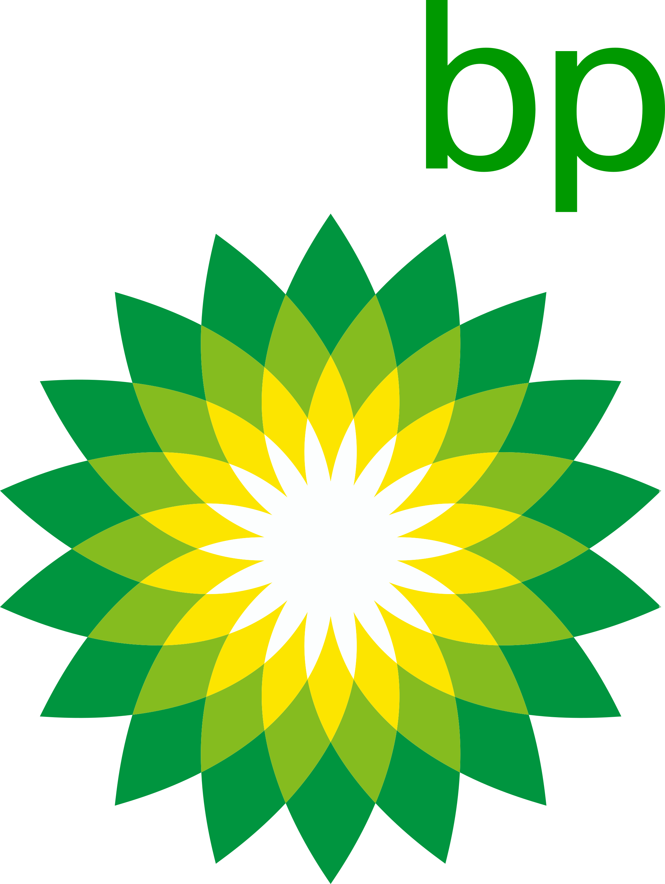 Bp Connection Truck Load Visibility